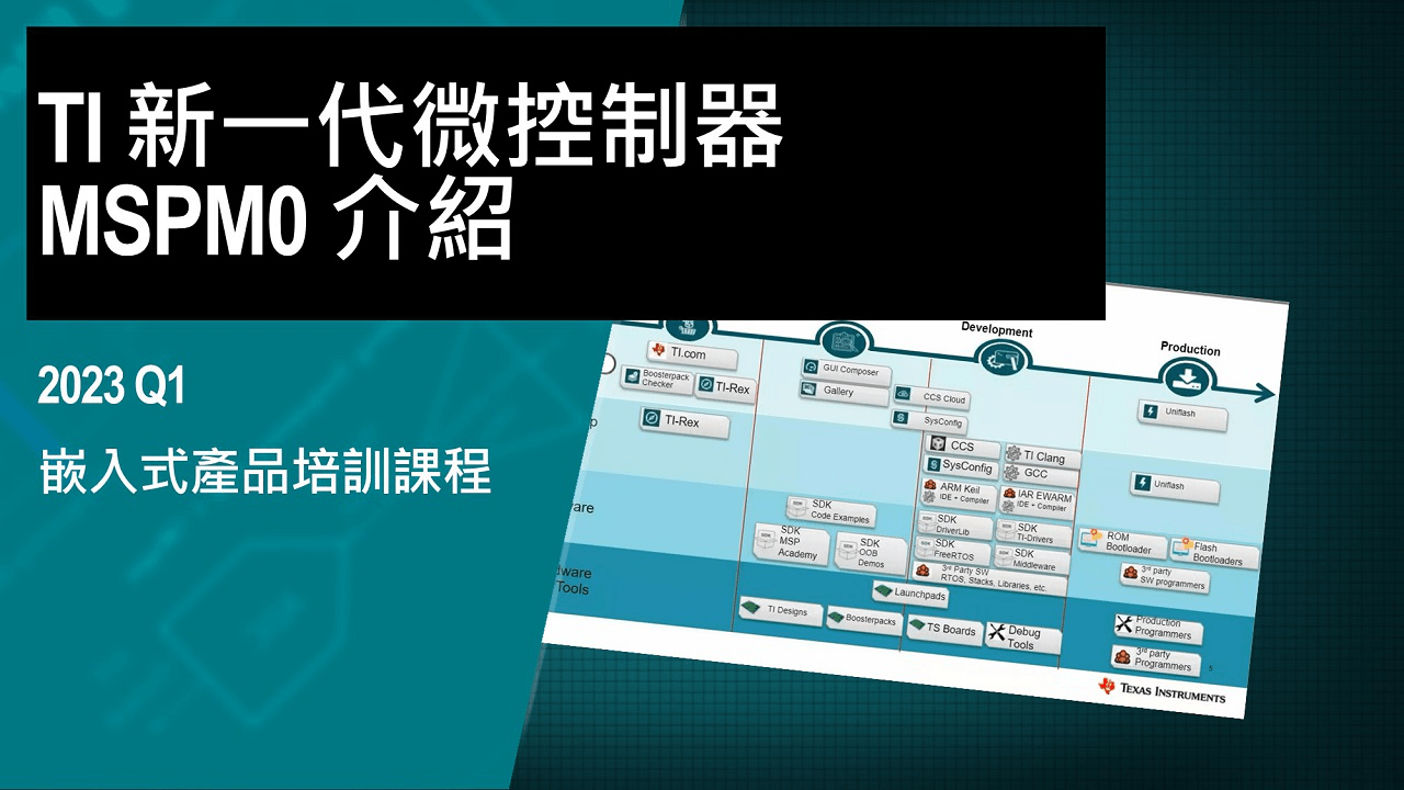 TI 新一代微控制器 MSPM0 介紹 | Video | TI.com